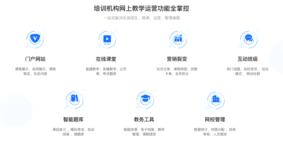教学学科网搭建要怎么选系统才能降低运营成本
